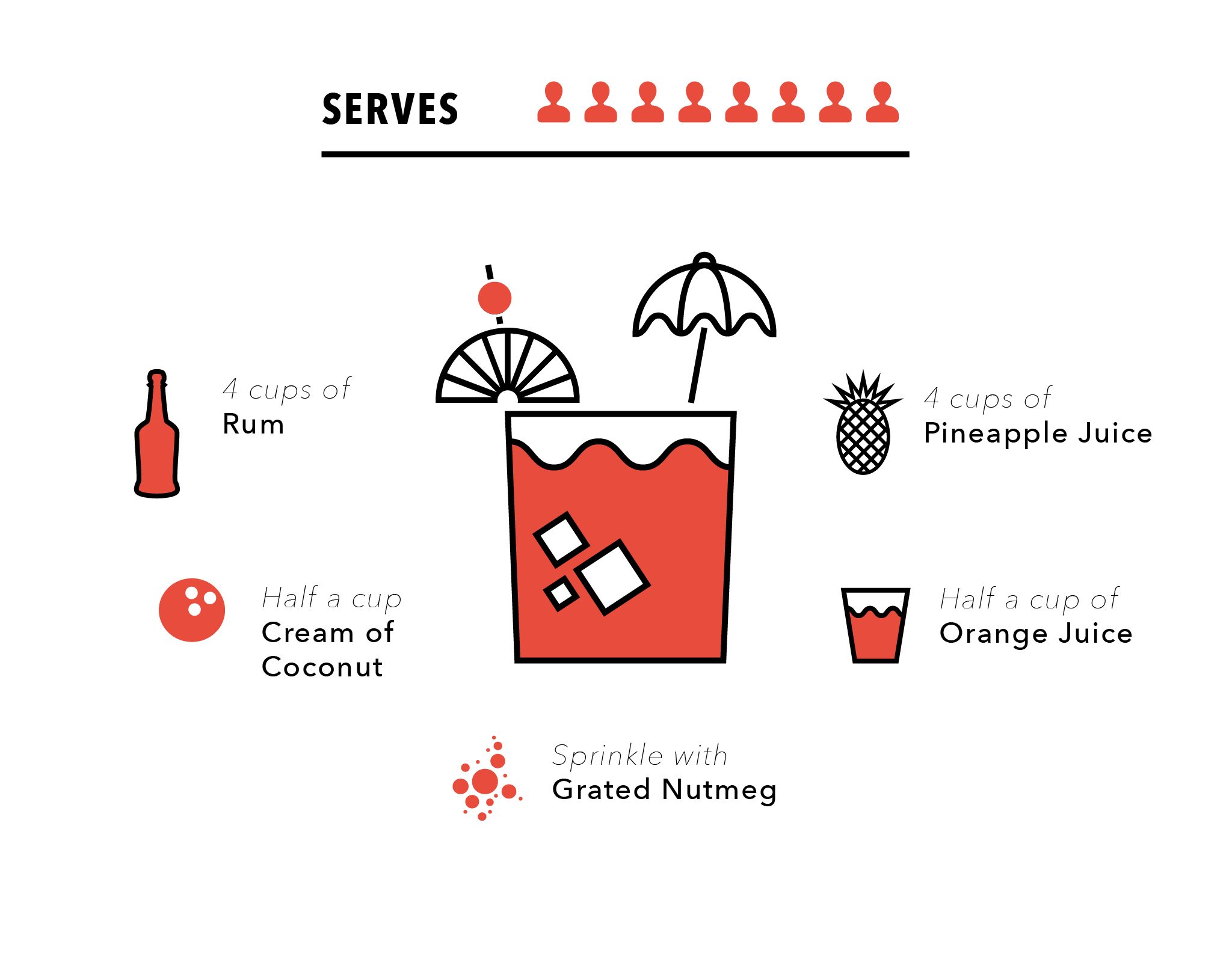 how to make a painkiller